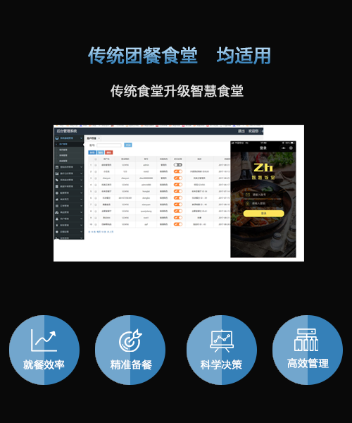 食堂管理系统
