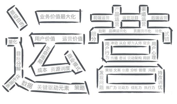 微信公众号流量少