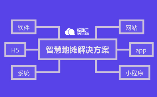 抵奥云智慧地摊解决方案