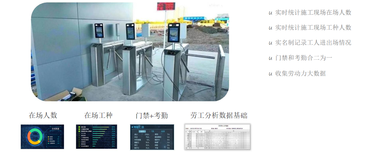 智慧工地解决方案-人脸识别