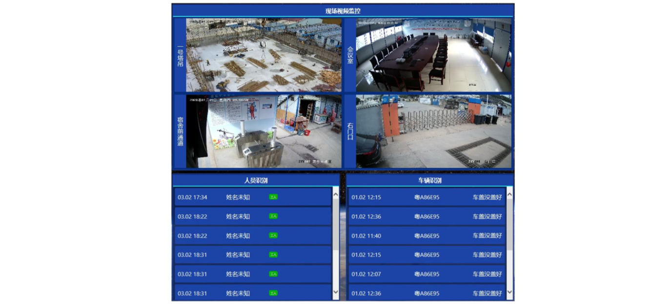 智慧工地-视频监控平台显示