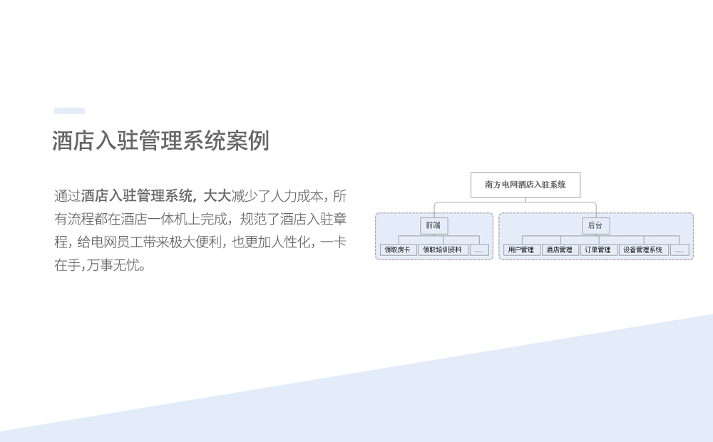 酒店入驻管理系统-广州软件开发