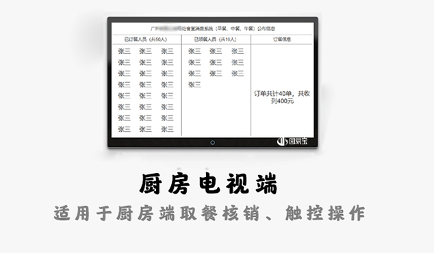 厨房电视端-智慧食堂解决方案