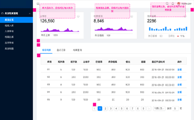 智慧档案馆解决方案页面展示1