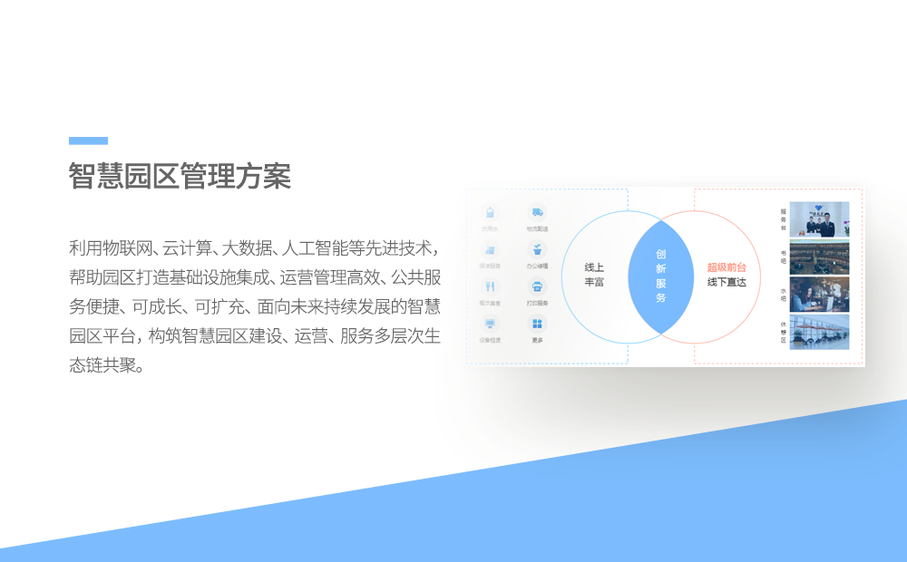 智慧园区管理方案-广州软件开发