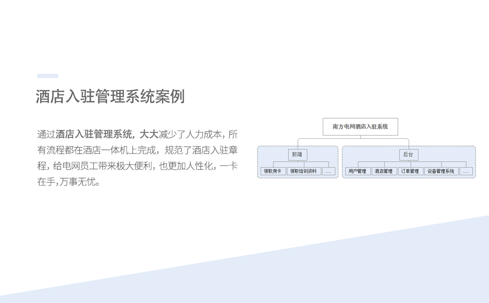 酒店入驻管理系统-广州软件定制