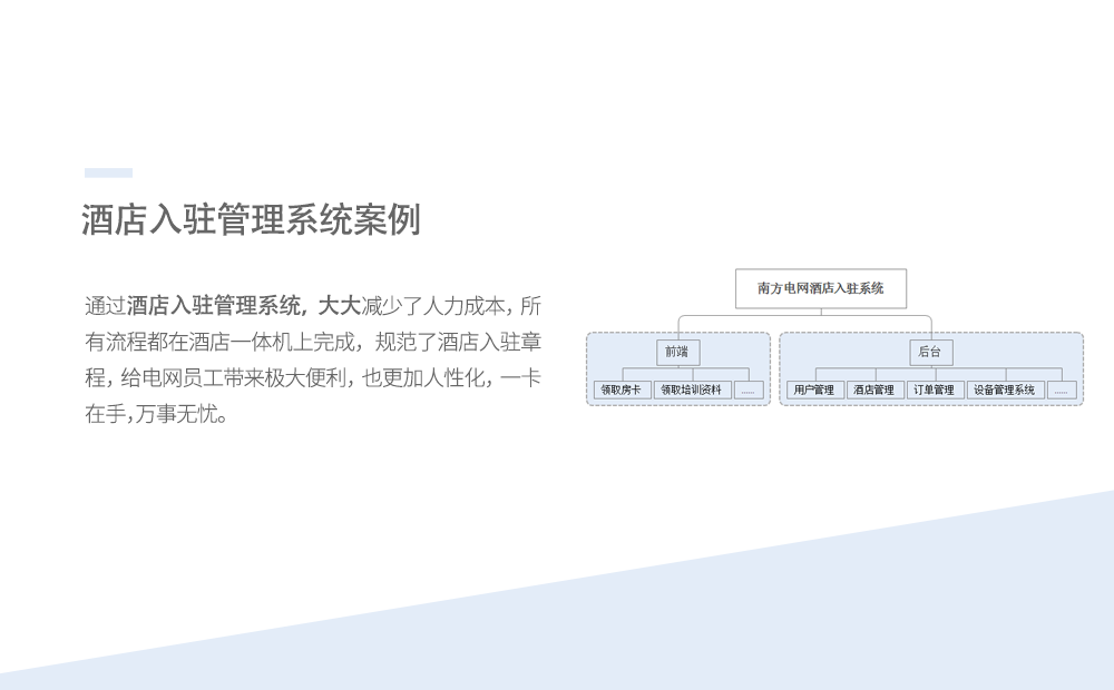 酒店入驻管理系统